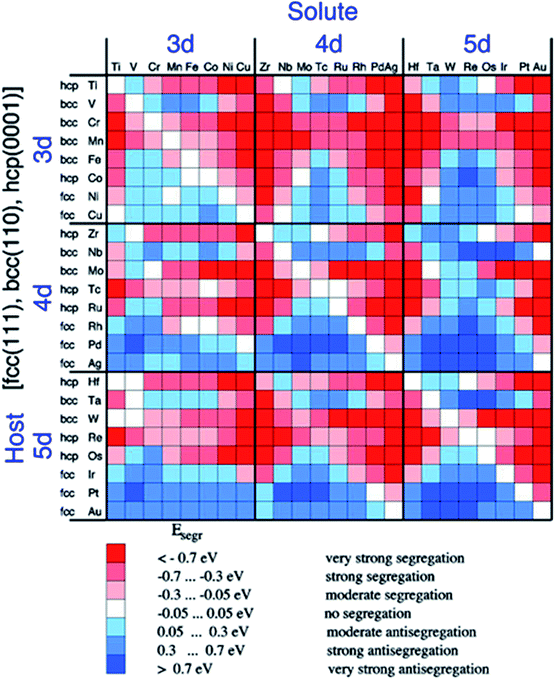 image file: c9ta07016h-f1.tif